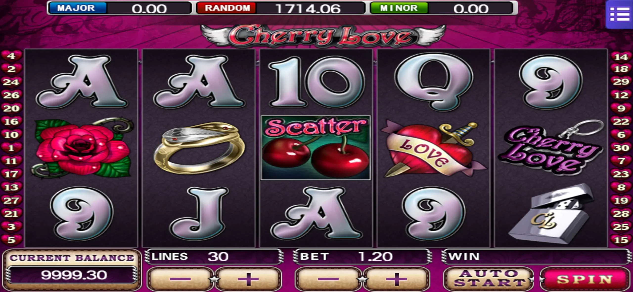 MEGA888 Cherry Love Slot – Free Download